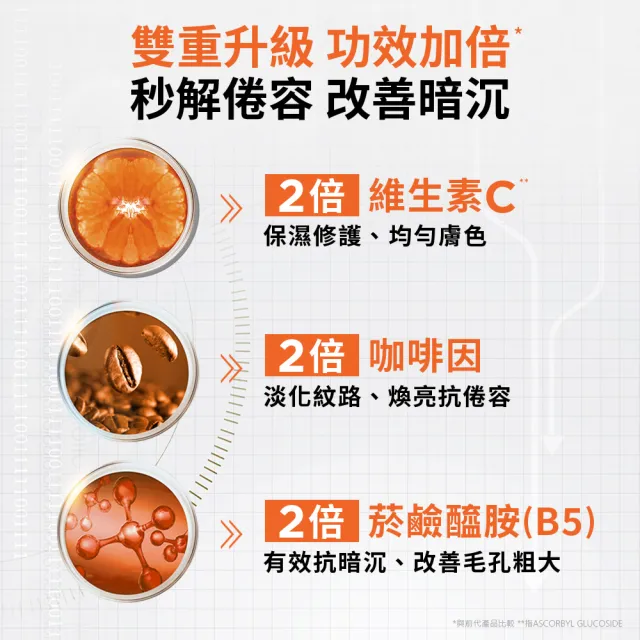 【L’OREAL Paris 巴黎萊雅】8效勁能保濕乳液50ml_2入組