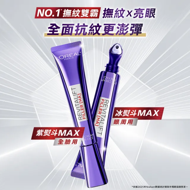 【L’OREAL Paris 巴黎萊雅】全新升級! 玻尿酸眼霜級撫紋精華霜30ml(紫熨斗MAX3.0版)