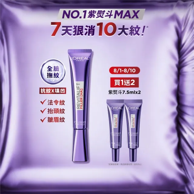 【L’OREAL Paris 巴黎萊雅】全新升級! 玻尿酸眼霜級撫紋精華霜30ml(紫熨斗MAX3.0版)