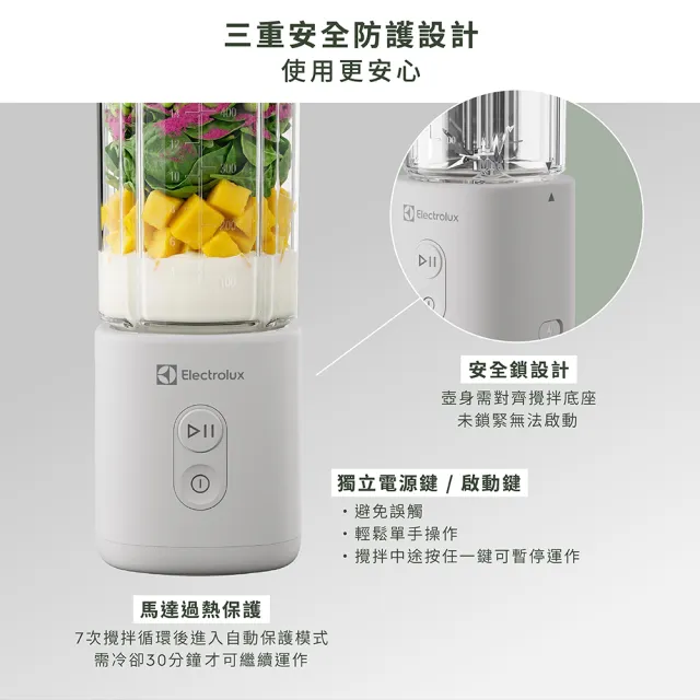 【Electrolux 伊萊克斯】500系列隨行果汁機(E5PB1-110W/E5PB1-110L) 兩色任選