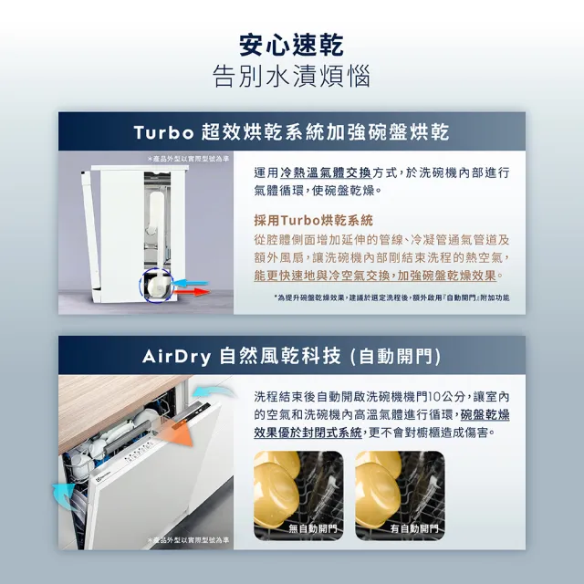 【Electrolux 伊萊克斯】60cm 13人份 300系列自動開門獨立式洗碗機(EFF3360VWB)
