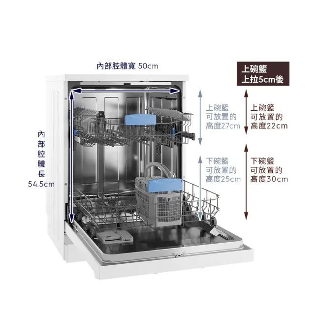【Electrolux 伊萊克斯】60cm/13人份 極淨呵護 300 系列獨立式洗碗機(KSE27200SW)