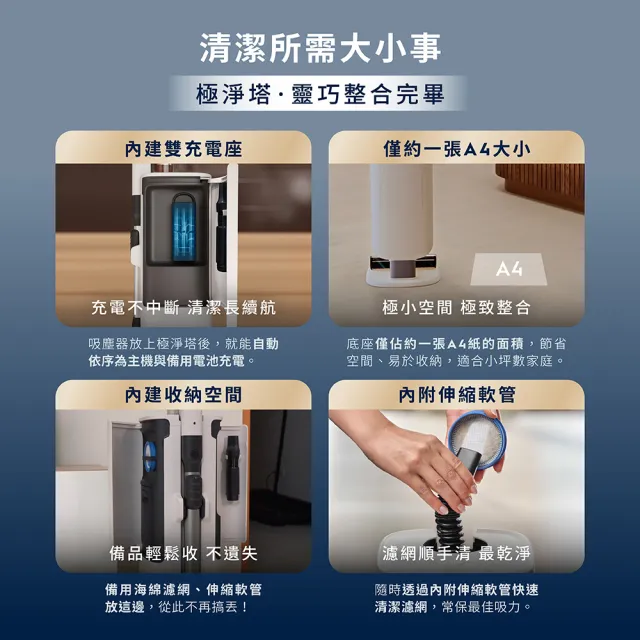 【Electrolux 伊萊克斯】700系列極淨塔輕量濕拖吸塵器-佔地A4大/濕拖乾吸除螨/自動集塵(EFP72315S)