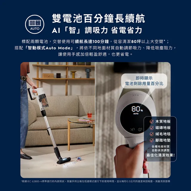 【Electrolux 伊萊克斯】700系列極淨塔輕量濕拖吸塵器-佔地A4大/濕拖乾吸除螨/自動集塵(EFP72315S)
