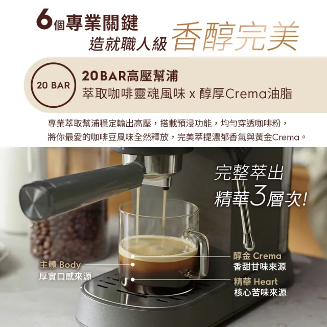 【Electrolux 伊萊克斯】極致美味500半自動義式咖啡機 兩色任選(E5EC1-51ST/E5EC1-51MB)
