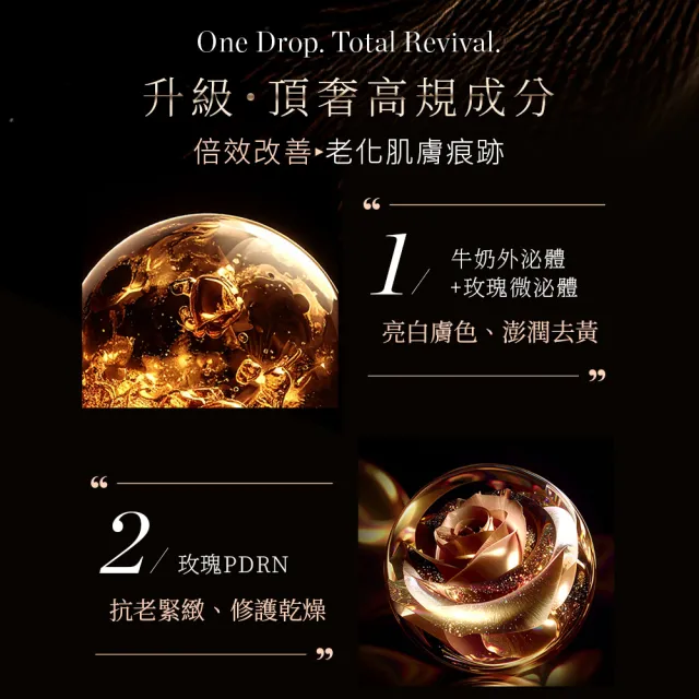 【LUDEYA】蜂王玫瑰外泌微臻霜超值兩入組(瑰泌霜60mlx2)