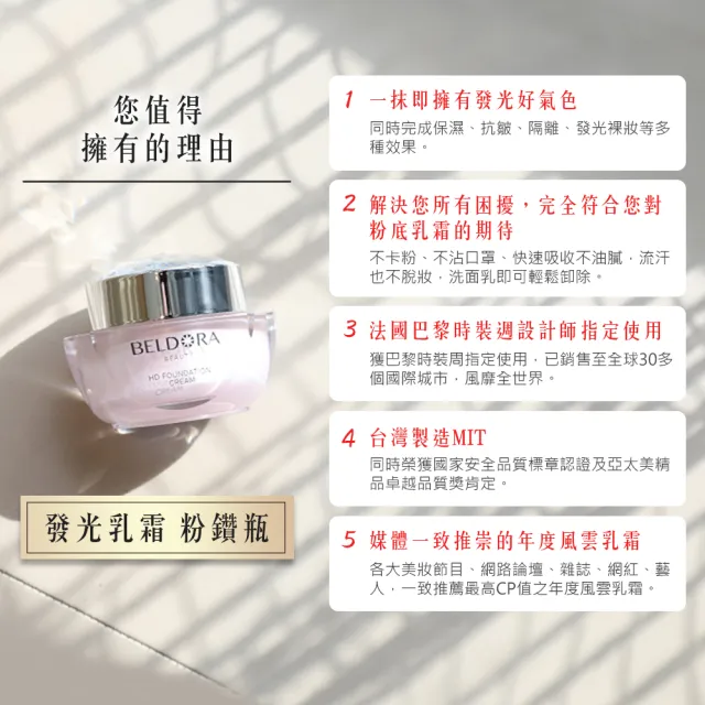 【BELDORA 蓓朵娜】雙明星日夜超值組(粉鑽瓶EX＋瀑布霜EX)