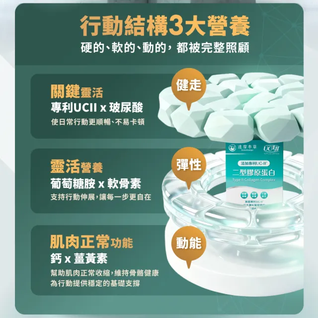 【達摩本草】專利UC-II二型膠原蛋白複方粉包 _薑黃升級版x1盒 (30包/盒)