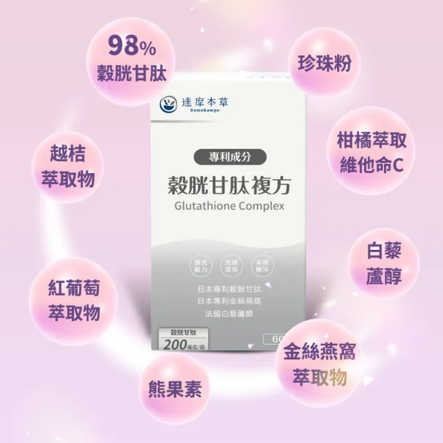 【達摩本草】日本專利穀胱甘肽複方 1入組(60顆/盒)