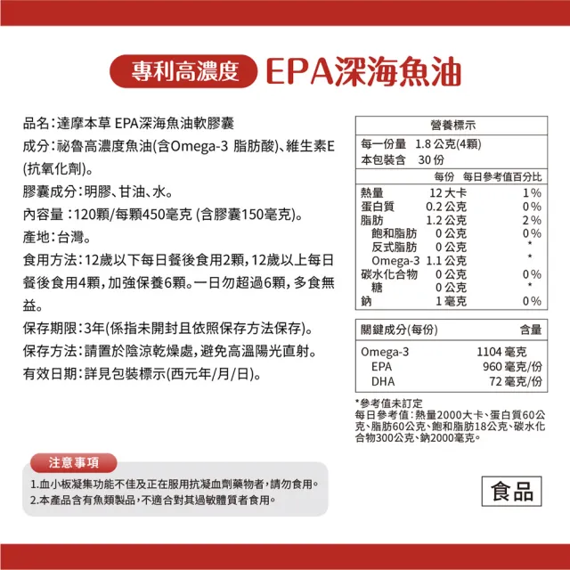 【達摩本草】高濃度EPA 專利深海魚油 4入120顆/盒(專科醫生推薦、特金獎肯定)