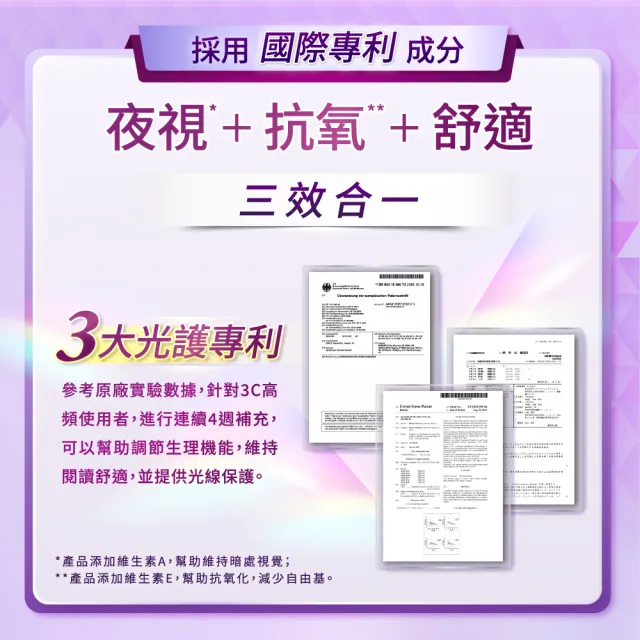 【達摩本草】12合1專利游離葉黃素4入組(60顆/盒、12合1配方 夜視+抗氧+舒適三效合一、提高保護率23%)