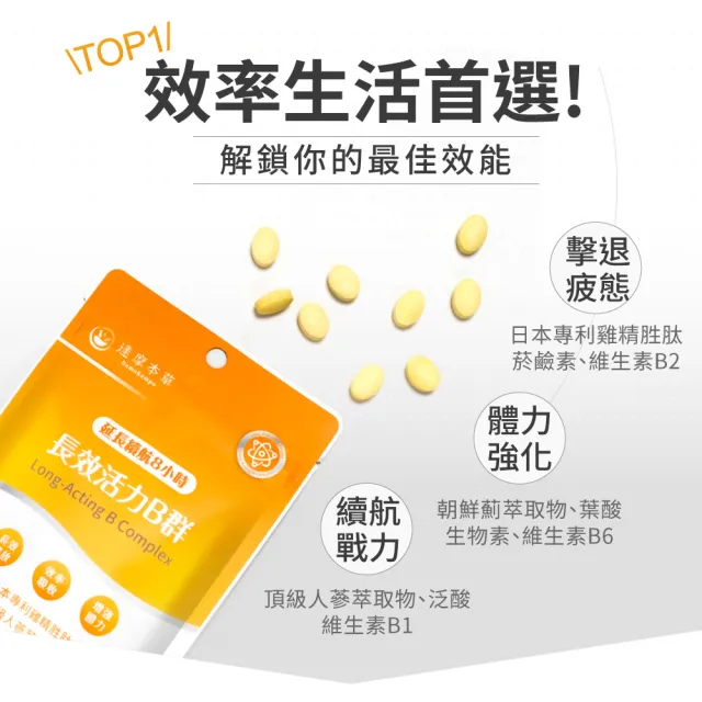 【達摩本草】長效活力B群錠 4入組(30錠/包、專科醫師推薦、滿足日常所需能量B群、雞精精華成分)