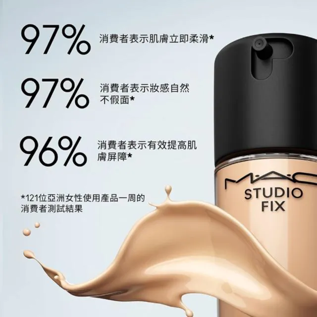 【M.A.C】超持妝濾鏡粉底液 SPF25/PA++ 30mlx2(多色任選 #詐片粉底)