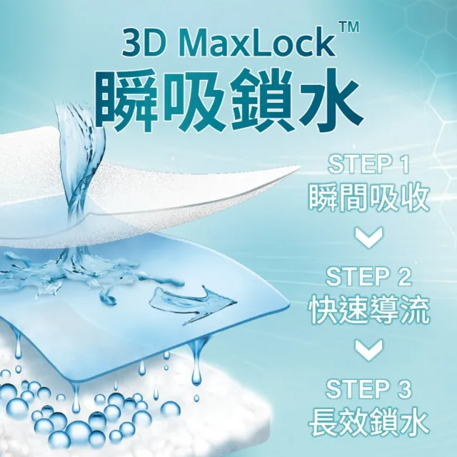 【Dr.P ProX 科研】極致透氣長效/夜用型成人紙尿褲M/L-XL 三箱組 (6包/箱購 黏貼型)