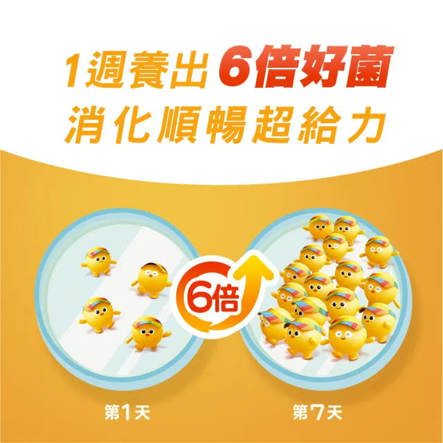 【CENTRUM 善存】3效順暢益生菌粉末顆粒(40包/盒-雙專利益生菌 消化順暢 代謝好 狀態好 鳳梨酵素)