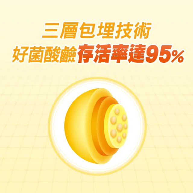 【CENTRUM 善存】3效順暢益生菌膠囊(60粒/盒-雙專利益生菌 消化順暢 代謝好 狀態好 鳳梨酵素)