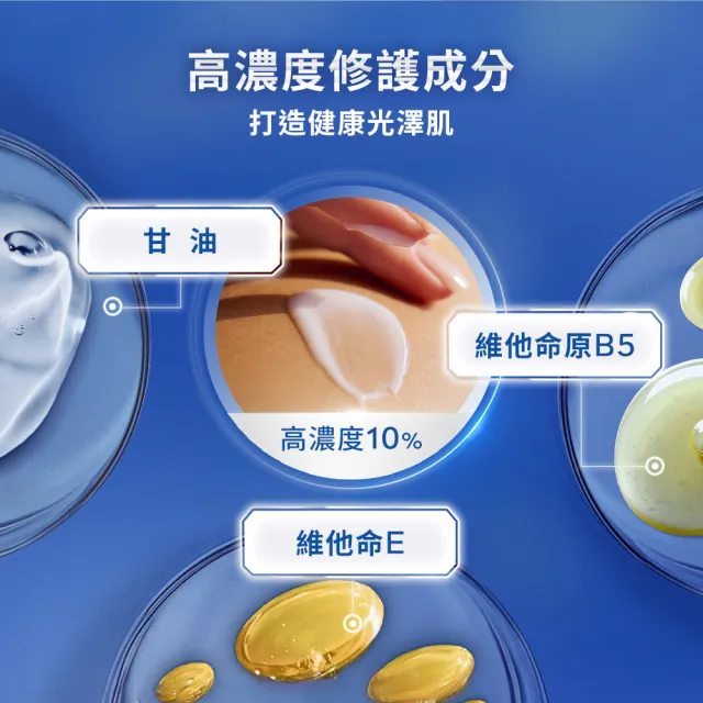 【NIVEA 妮維雅】極潤低敏修護乳液-無香版500mlx3入(身體乳液/溫和舒緩/乾燥敏感)