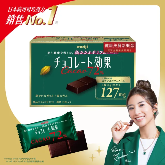 【Meiji 明治】巧克力效果CACAO黑巧克力 72%/86%/95%(盒裝*5盒/箱)