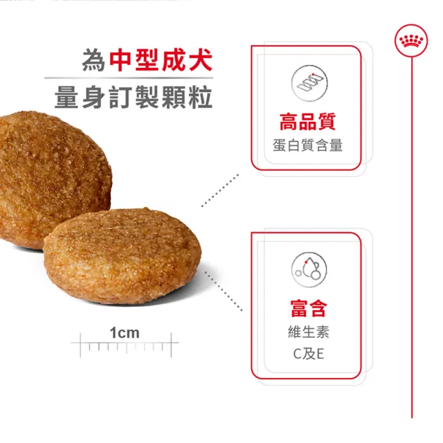 【ROYAL 法國皇家】中型成犬專用飼料 MA 15KG(狗乾糧 狗飼料)