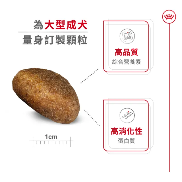 【ROYAL 法國皇家】大型成犬專用飼料 MXA 15KG(狗乾糧 狗飼料)