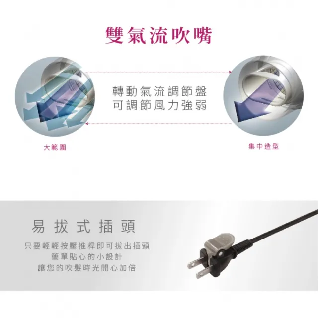 【TESCOM】官方直營 高效速乾負離子吹風機  TID1100TW