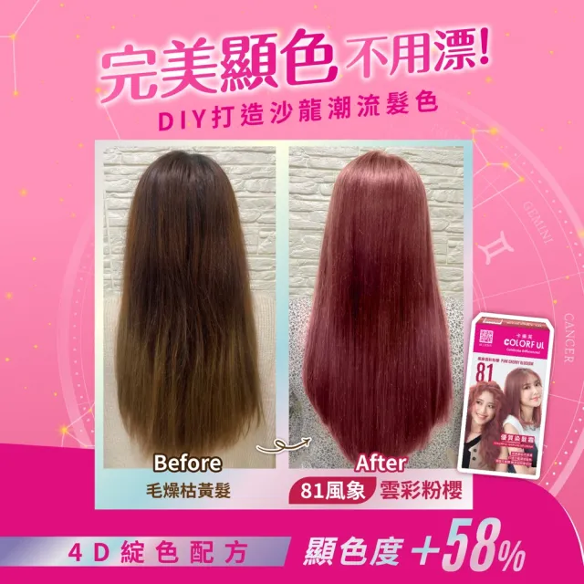 【美吾髮】卡樂芙 全新升級優質染髮霜_2入組(20色任選/無阿摩尼亞/無PPD/乳霜染/彩染/美吾髮)