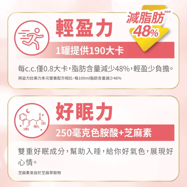 【益富】益力壯美力 膠原蛋白高鈣配方-紅豆低糖 237ml*24入(成人營養品、25%優蛋白增肌、周華健代言)