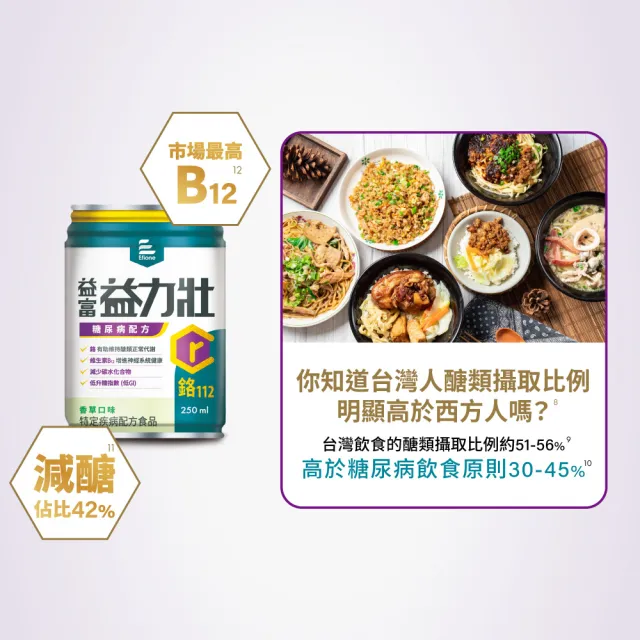 【益富】益力壯糖尿病配方-香草口味 250ml*24入*2箱