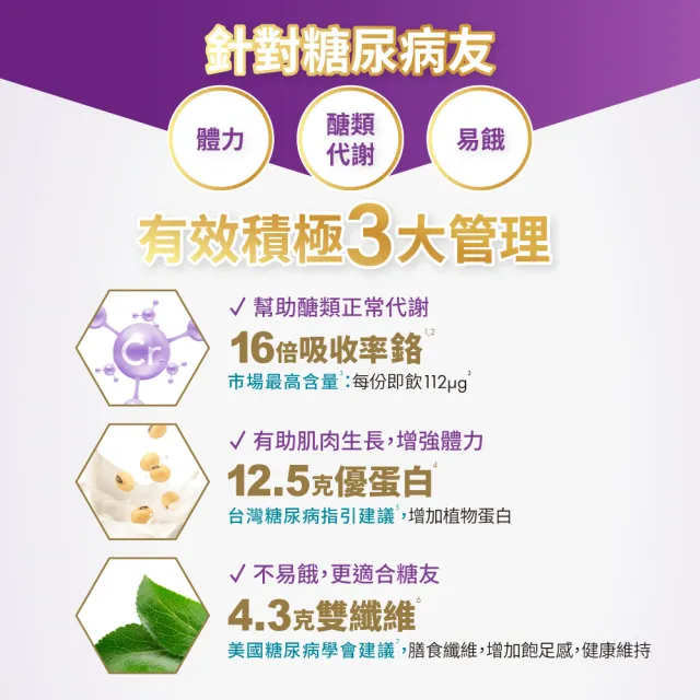 【益富】益力壯糖尿病配方-奶茶口味 250ml*48入(低GI、鉻112、專科醫師推薦)