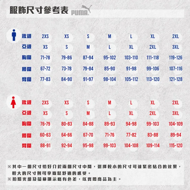 【PUMA】短袖上衣 女  ESS No.1 Logo 白 63664505