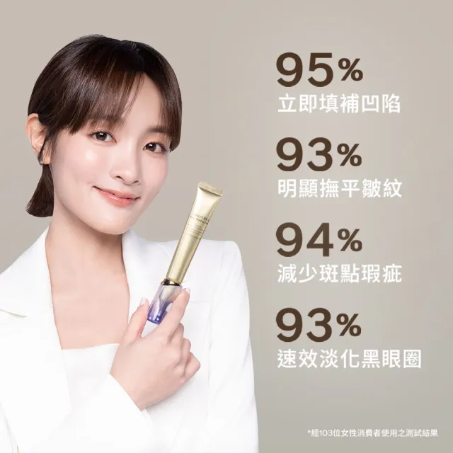 【SHISEIDO 資生堂國際櫃】激抗痕亮采緊緻抗皺精華乳A20mL(撫紋/A醇/小熨斗/抗老/美容課程後可以使用)