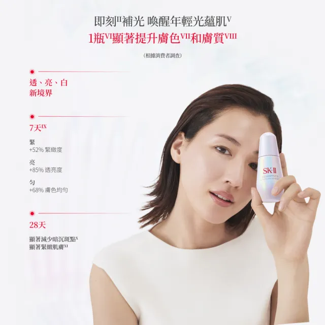 【SK-II】官方直營 光蘊恆璨煥亮精華30ml+新CC霜30g(小燈泡精華/禮盒/防曬小白球/SPF50+)
