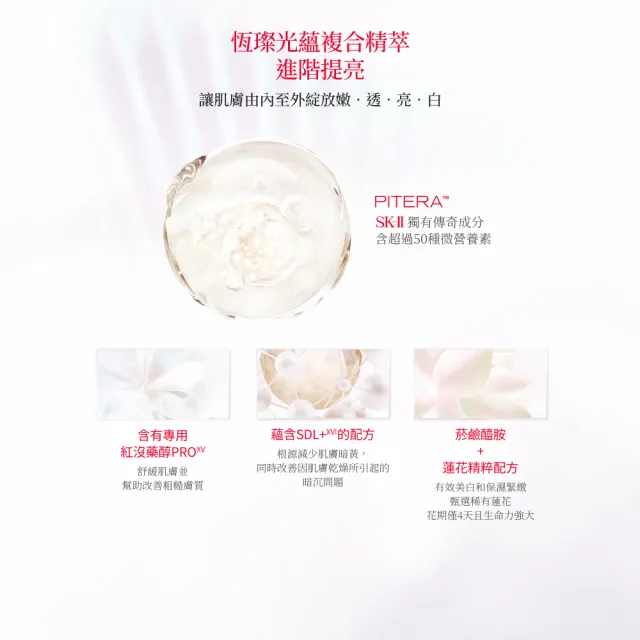 【SK-II】官方直營 光蘊恆璨煥亮精華 75ml(小燈泡精華/亮白嫩膚精華)