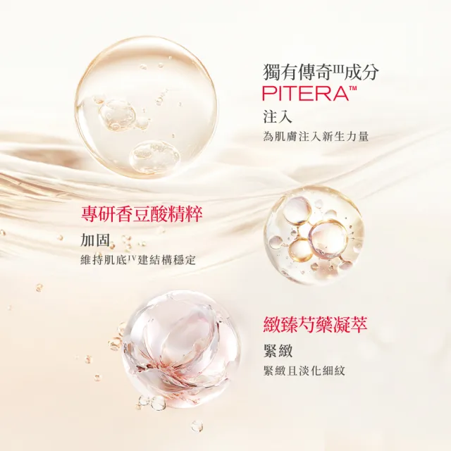 【SK-II】官方直營 肌源賦能煥顏活膚霜 80g(經典or輕盈任選/乳霜/臉部保養/澎彈/緊緻/大紅球)