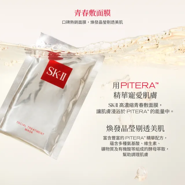 【SK-II】官方直營 青春面膜雙重組(青春露160ml+面膜6片)