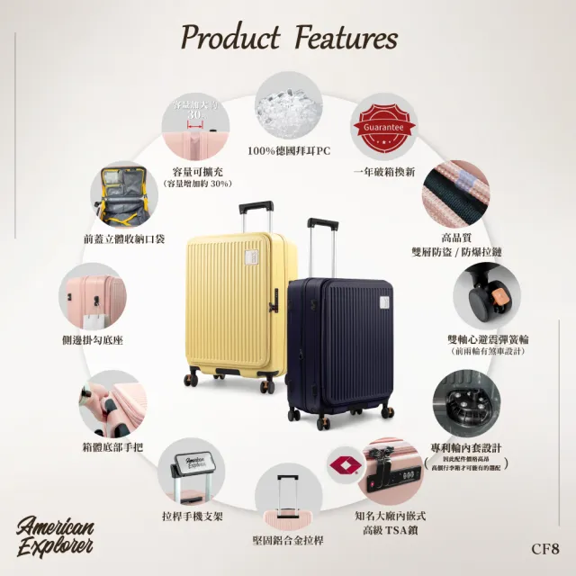 【American Explorer 美國探險家】20+25+29吋 前開式行李箱 三件組 上掀式 煞車輪 CF8 登機箱 旅行箱