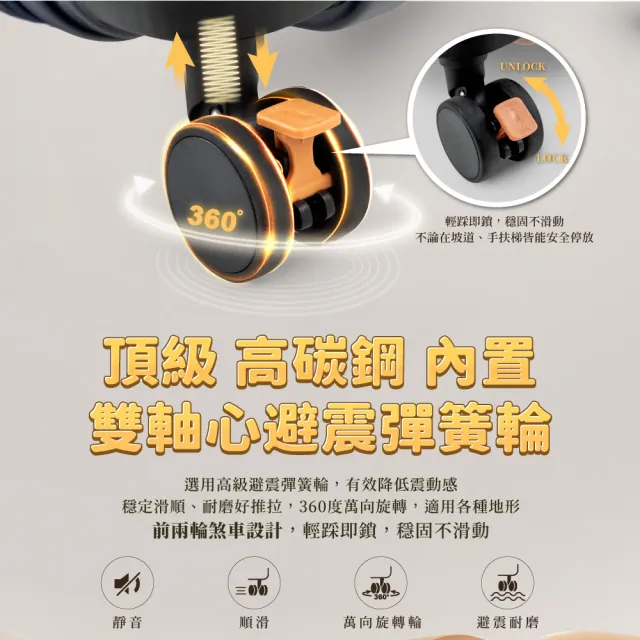 【American Explorer 美國探險家】20+25+29吋 前開式行李箱 三件組 上掀式 煞車輪 CF8 登機箱 旅行箱