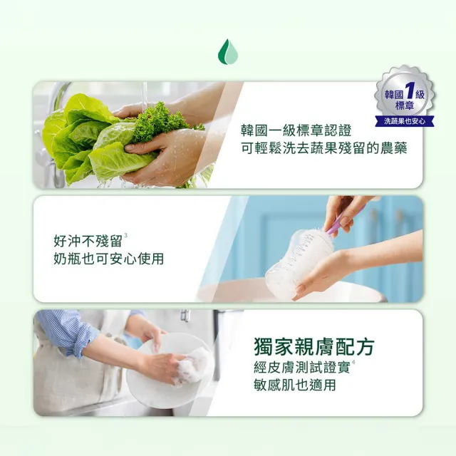 【Pril 淨麗】小蘇打高效/植純萃洗碗精/蔬果洗滌劑2瓶+4補充包(檸檬/草本/檸檬草 天然環保/強力去油)