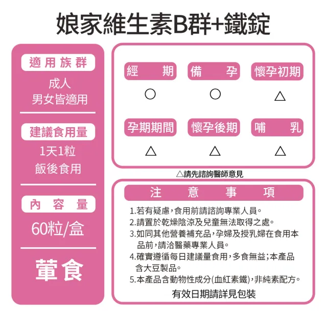 【娘家】維生素B群+鐵60錠5盒(含賽洛美.300日份)