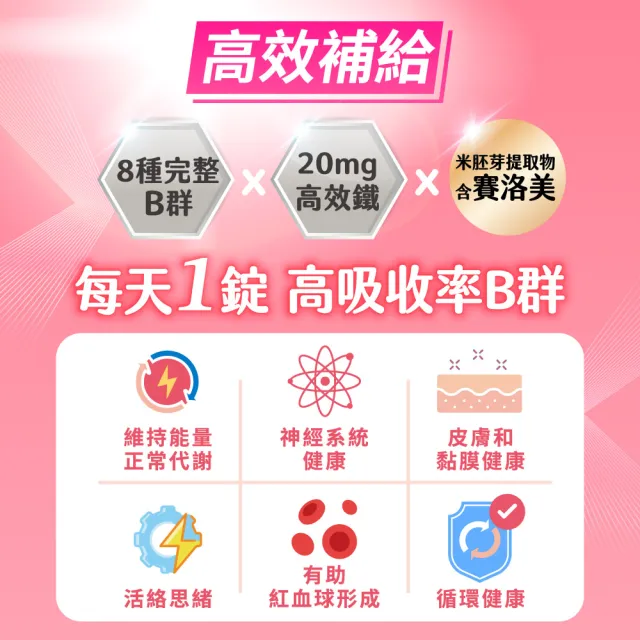 【娘家】維生素B群+鐵60錠2盒(含賽洛美.120日份)