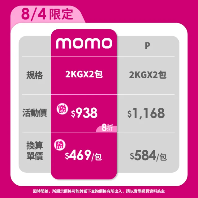 【RED COW紅牛】官方直營 超濃全脂奶粉2kgX2包