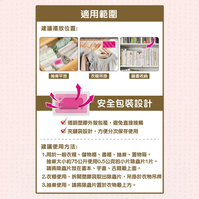 【Combat 威滅】衣櫥/抽屜塵蹣、防泛黃除蟲片 3包組(口味任選)