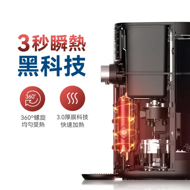 【Philips 飛利浦】智能雙效UV-C滅菌/RO過濾瞬熱淨水機(ADD6910)(主機內含濾心)+複合濾芯(ADD550)