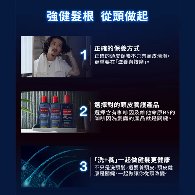 【Schwarzkopf 施華蔻】3入-Seborin咖啡因洗髮露組(強健髮根/抗屑止癢)