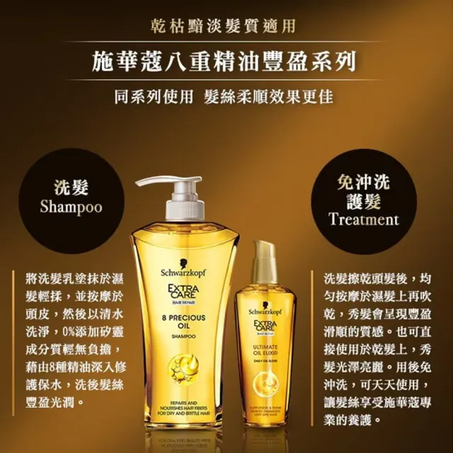 【Schwarzkopf 施華蔻】2入組金緻潤澤護髮精油髮油75ml 