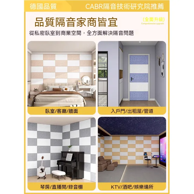 YouPin 隔音門貼 隔音板 40*80cm十片裝 自粘吸音板 臥室吸音棉 超強消音神器 墻門貼 阻尼隔音棉