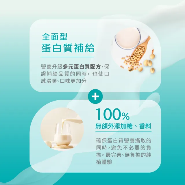 【THE VEGAN 樂維根】極致(純淨)植物優蛋白 1KG/袋(原味、巧克力、杏仁、燕麥  無香料 無加糖 台灣製造)