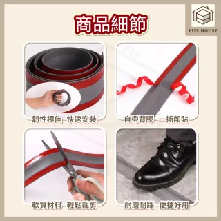 【FUN HOUSE】防踩耐磨理線槽-任選2入組(電線走線槽 隱藏電線網線 PVC地線槽 延長線收納槽 明線走線槽)