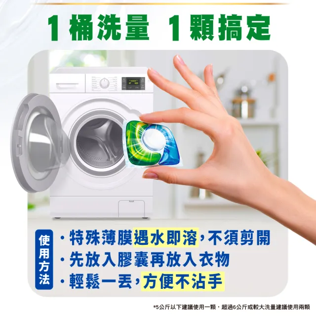 【Persil】三合一濃縮洗衣球/洗衣膠囊補充包29入(強力洗淨 抗菌除菌抗臭)