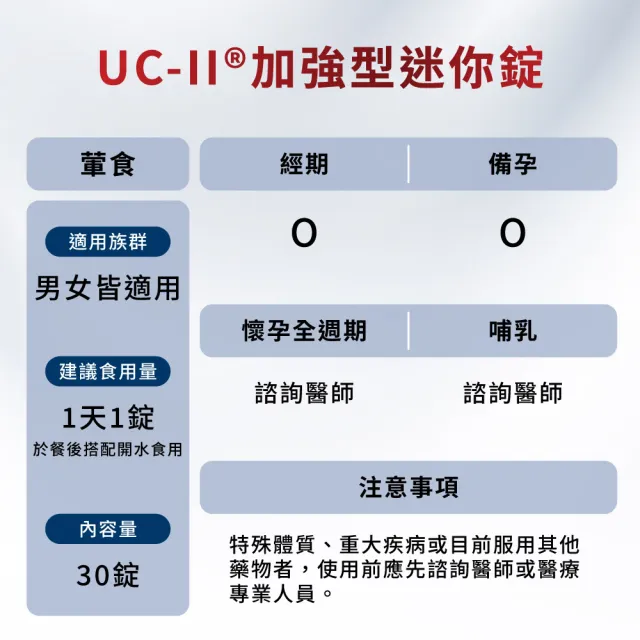 【Move Free 益節】UC-II加強型迷你錠30錠(uc2/關鍵/保健/ucii/UC-II/uc2推薦)